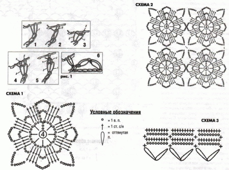 схемы вязания мужских ждемперов